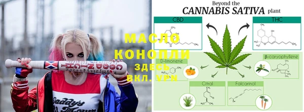 круглые Краснотурьинск